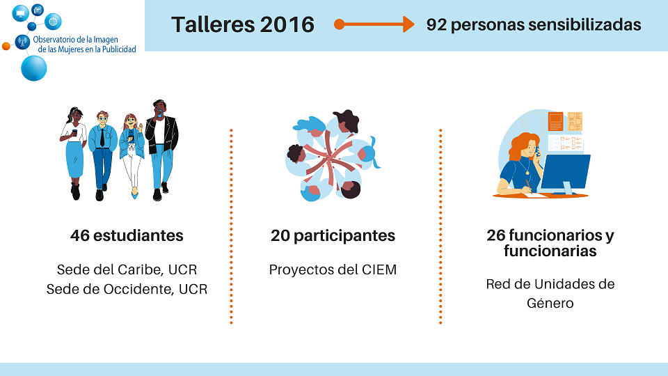 Talleres 2016